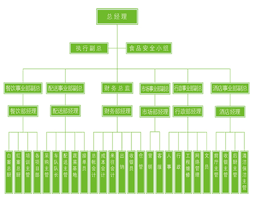 1500598100126047.jpg 架构.jpg